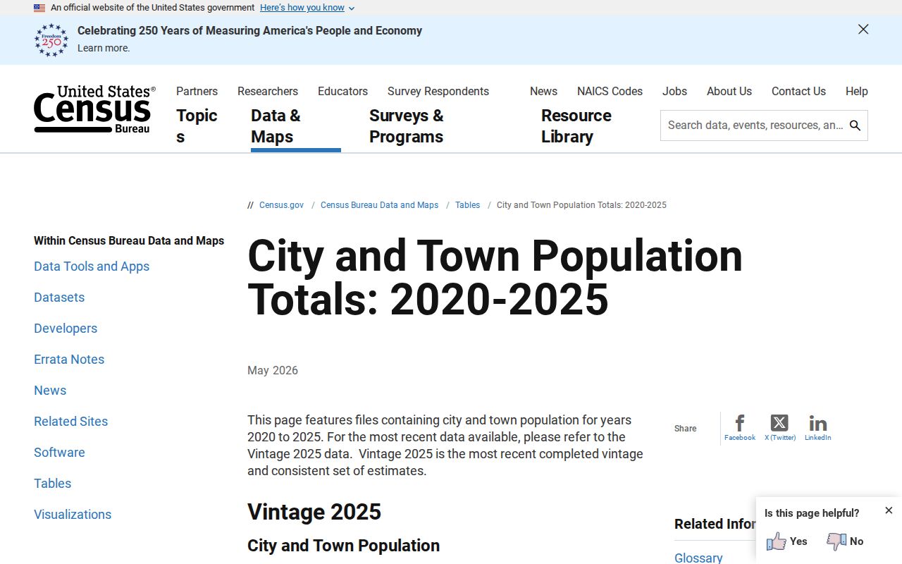 Official Census source for Banner Elk criminal records context
